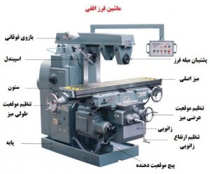 ماشین فرز افقی