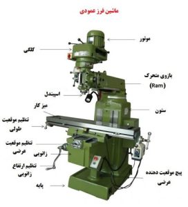 ماشین فرز عمودی